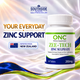 ONC ZEE-TECH 200MG TABLET